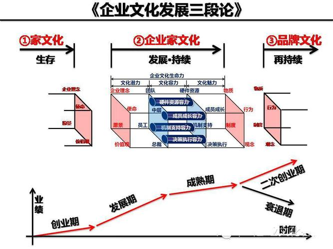 丰富多彩的什么(丰富亚新体育多彩的丰富怎么写)